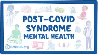 PostCOVID syndrome Mental health [upl. by Yorel]